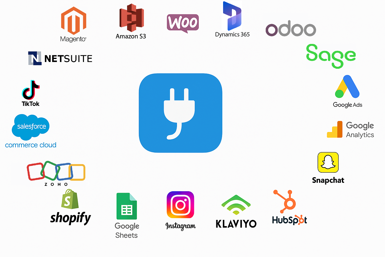 Data Integration